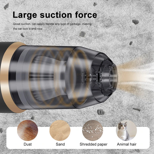 Kabelloser Auto-Staubsauger mit hoher Saugkraft – Tragbarer Handstaubsauger für Auto, Schlafzimmer-Teppiche und Haushalt